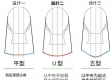剪裁的三种轮廓设计
